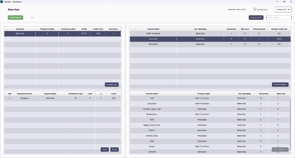 S-embly dashboard for Eitan Katz, with available credits, a users table, programs, and functions.